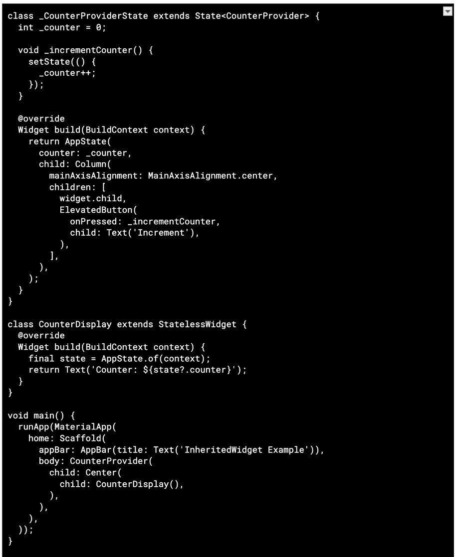 2b. Leveraging InheritedWidget for State Sharing